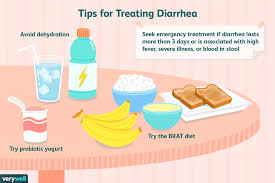 How To Stop Diarrhea